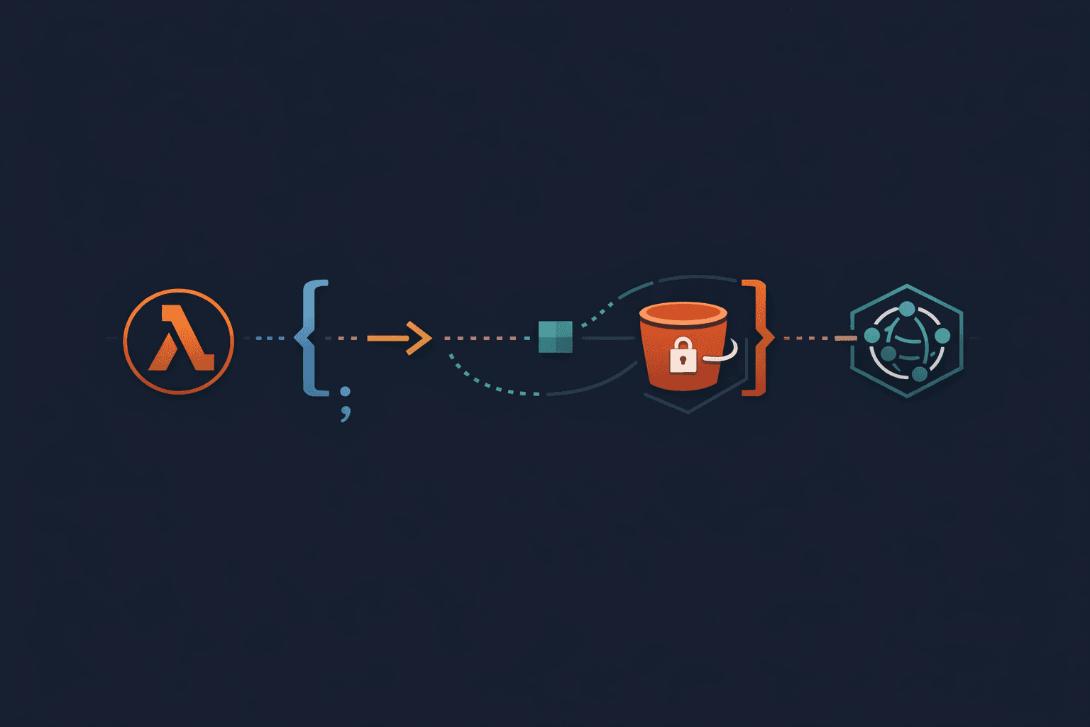 Thumbnail of What SST v4 Gets Right for Full-Stack AWS Applications